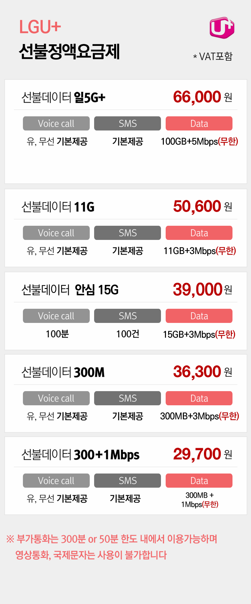 LGU+ 선불정액요금제