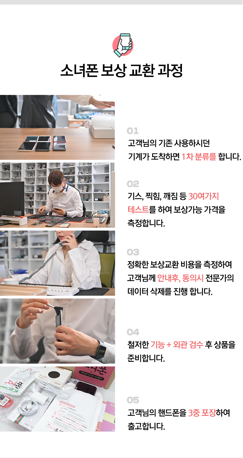 소녀폰 보상교환 과정