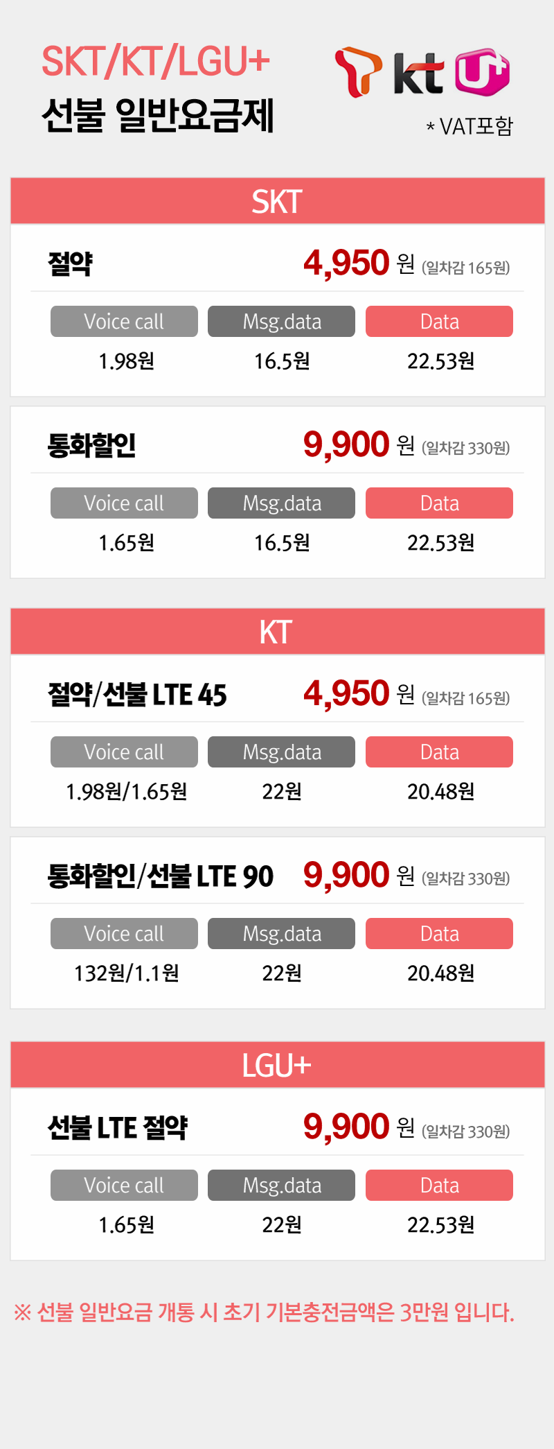 선불일반요금제