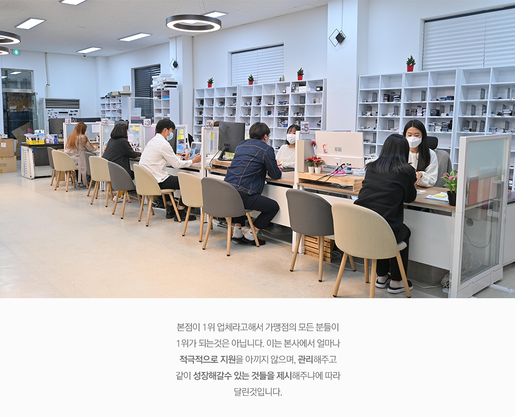 중고폰은 소녀폰, 가맹점문의