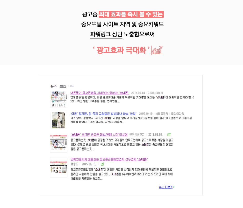 중고폰은 소녀폰, 가맹점문의