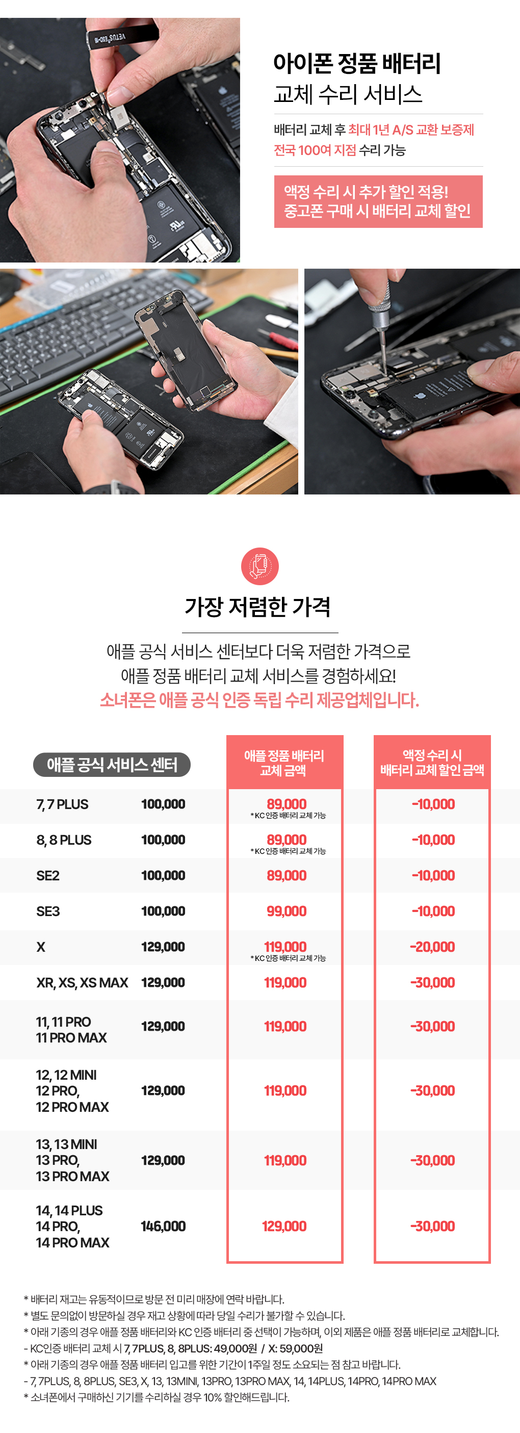 소녀폰은 최대 1년 A/S교환보증제 전국 100여개 지점 수리가능